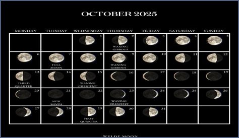 Discover The Current Moon Phase In Boston Today